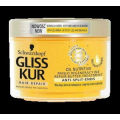 Schwarzkopf Gliss KurOli Nutritive Masło regenerujace do włosów suchych i zniszczonych