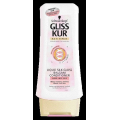 Schwarzkopf Gliss Kur Liquid Silk Gloss Balsam do włosów matowych.łamliwych