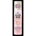 Schwarzkopf Gliss Kur Liquid Silk Gloss Odżywka ekspresowa spray do włosów matowych,łamliwych