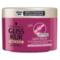 Schwarzkopf Gliss Kur Satin Relax Maska do włosów niesfornych 400ml
