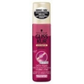 Schwarzkopf Gliss Kur Satin Relax Odżywka expresowa spray do włosów niesfornych