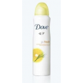 Dove Antyperspiranty Go Fresh Energise antyperspirant w aerozolu