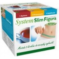 SYSTEM SLIM FIGURA ZESTAW WYSZCZUPLAJĄCY W HERBATKACH 84 SZT.