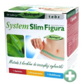 SYSTEM SLIM FIGURA TABS ZESTAW WYSZCZUPLAJĄCY W TABLETKACH 84 SZT.