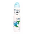 DOVE GO FRESH COOL DEO SPRAY