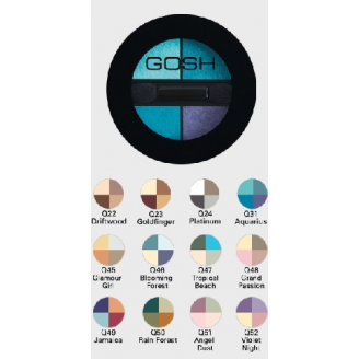 Gosh Cienie do powiek Eye Shadows Quatro 031 Aguarius