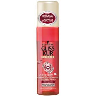 Schwarzkopf Gliss Kur Color Protect Odżywka ekspresowa spray do włosów farbowanych
