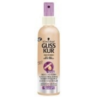 Schwarzkopf Gliss Kur Shea Cahmere Serum do włosów suchych i zniszczonych