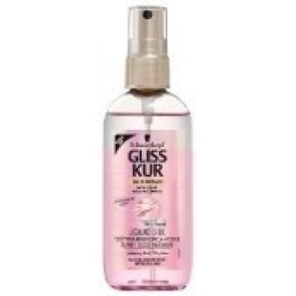 Schwarzkopf Gliss Kur Liquid Silk Gloss Odżywka dwufazowa spray do włosów matowych,łamliwych