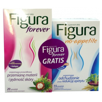 FIGURA NO-APPETITE+FIGURA FOREVER GRATIS