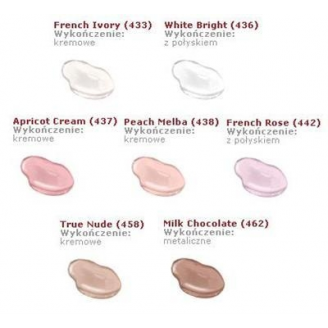 RIMMEL - LAKIER DO PAZNOKCI FRENCH MANICURE Z LYCRA ROMANTYCZNA