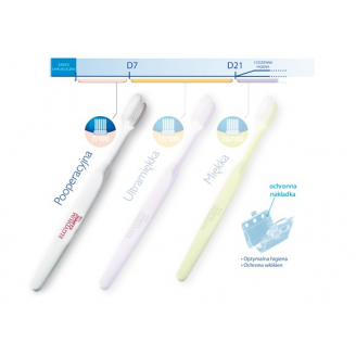 Elgydium Clinic 7/100, Pooperacyjna szczoteczka do zębów, 1 sztuka
